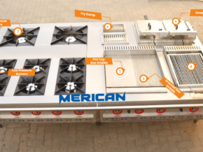 5 Must-Have Cookers from Merican Limited to Equip Your Kitchen for Success